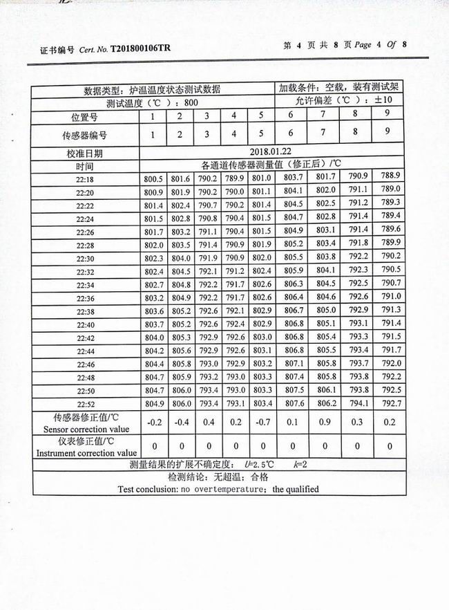 產(chǎn)品證書